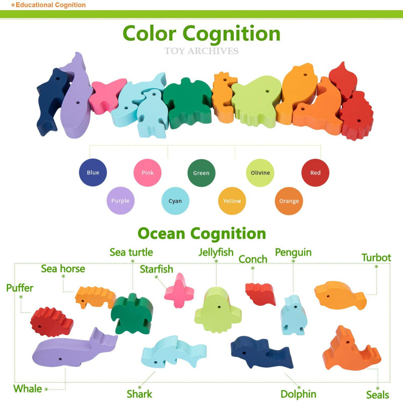 Nouveaux enfants Montessori bl - Board Game With Questions avis et prix