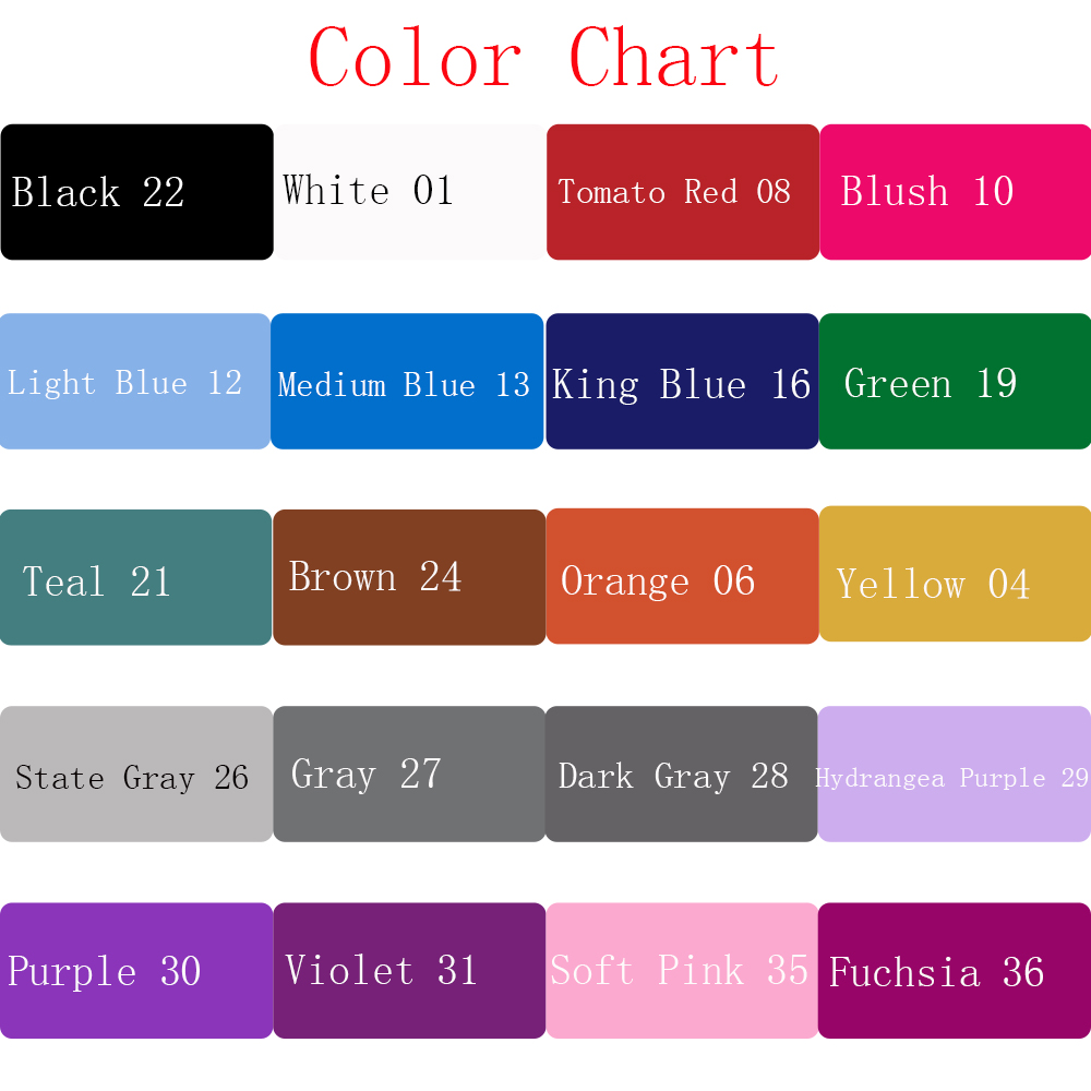 Autocollant mural Gamer nom pe - Board Game Movie avis et prix
