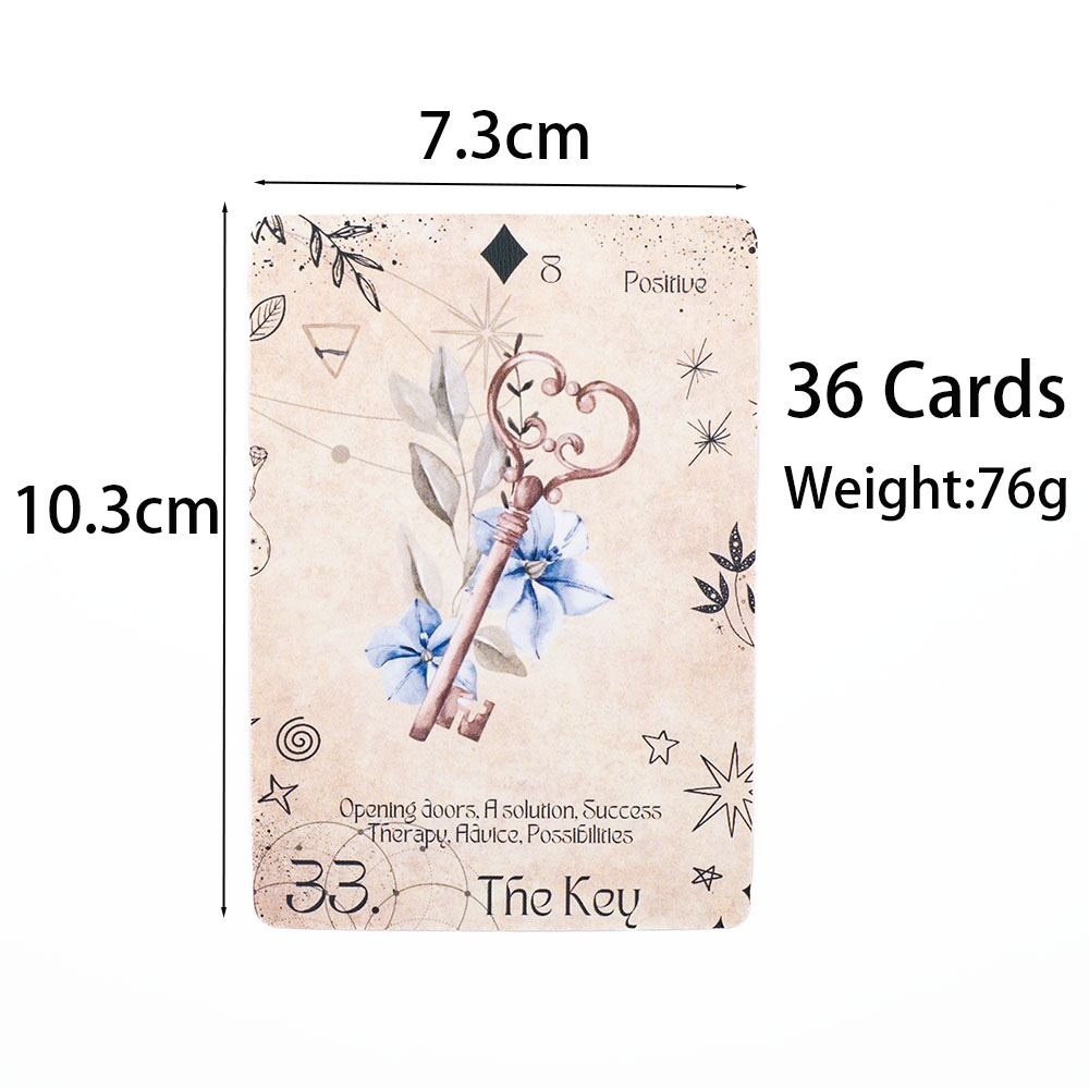 Jeu de société moderne Lenorma - Board Game Illustrator avis et prix